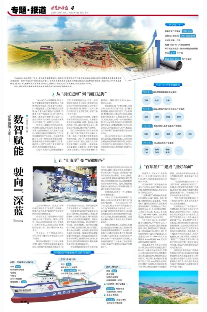 第12頁_公司動態(tài)_新聞中心_蕪湖造船廠有限公司