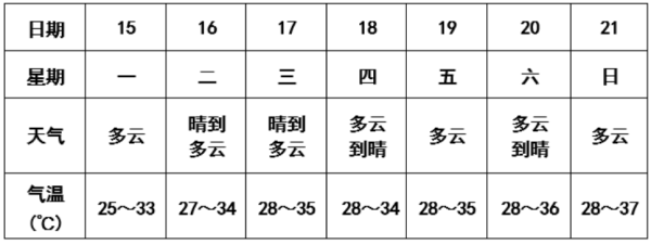 第11頁_公司動態(tài)_新聞中心_蕪湖造船廠有限公司